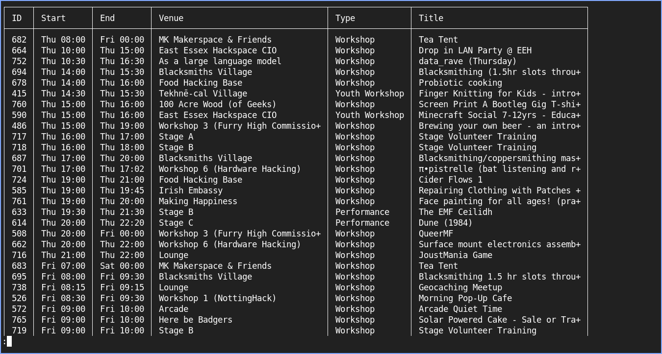 Screenshot of emfcamp-schedule-api CLI running on Linux/MacOS/Windows