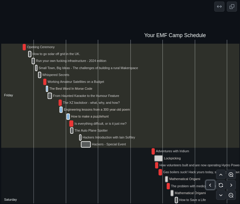 Screenshot of EMF Camp Schedule Viewer running on Unknown platform